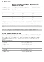 Preview for 158 page of Philips AVENT SCF332 Manual