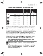 Preview for 89 page of Philips AVENT SCF355 User Manual