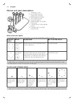 Preview for 14 page of Philips AVENT SCF395 Manual