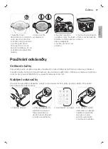 Preview for 39 page of Philips AVENT SCF396 Manual