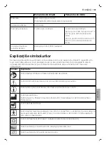 Preview for 183 page of Philips AVENT SCF396 Manual