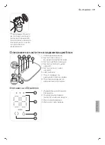 Preview for 197 page of Philips AVENT SCF396 Manual