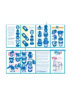 Philips AVENT SCF612/10 Instruction Leaflet preview