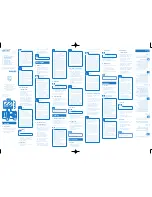 Philips AVENT SCF718/00 User Manual preview