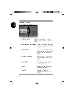 Preview for 16 page of Philips/Magnavox 19C5808E User Manual