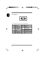 Preview for 22 page of Philips/Magnavox 19C5808E User Manual