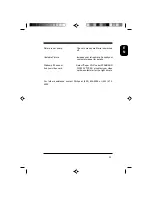 Preview for 25 page of Philips/Magnavox 19C5808E User Manual