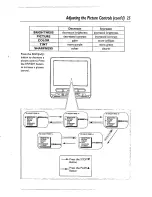 Preview for 25 page of Philips/Magnavox CCX193AT Owner'S Manual