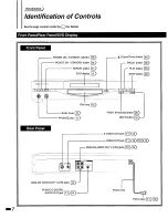 Предварительный просмотр 8 страницы Philips/Magnavox DVD420AT Owner'S Manual