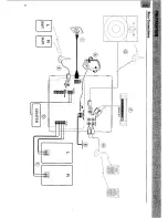 Preview for 10 page of Philips/Magnavox FW 795W/37 Owner'S Manual