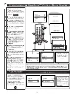 Предварительный просмотр 26 страницы Philips/Magnavox MAGNAVOX PR1319C1 Owner'S Manual