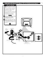 Предварительный просмотр 7 страницы Philips/Magnavox MAGNAVOX PR1390C1 Owner'S Manual