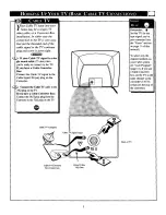 Предварительный просмотр 5 страницы Philips/Magnavox PR1920C1 Instructions For Use Manual