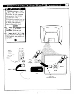 Предварительный просмотр 7 страницы Philips/Magnavox PR1920C1 Instructions For Use Manual