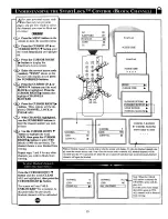 Предварительный просмотр 25 страницы Philips/Magnavox PR1920C1 Instructions For Use Manual