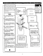 Предварительный просмотр 27 страницы Philips/Magnavox PR1920C1 Instructions For Use Manual