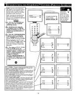 Предварительный просмотр 28 страницы Philips/Magnavox PR1920C1 Instructions For Use Manual