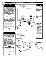 Предварительный просмотр 4 страницы Philips/Magnavox PS1964C1 Owner'S Manual