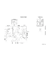 Предварительный просмотр 4 страницы Philips/Magnavox TS2544C121 Technical Service Data