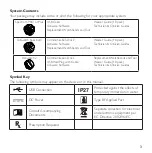 Preview for 3 page of PHILIPS Respironics Actiwatch 2 Technician Manual