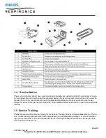 Preview for 13 page of PHILIPS Respironics DreamStation BiPAP AVAPS Service And Technical Reference Manual