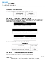 Preview for 14 page of PHILIPS Respironics DreamStation BiPAP AVAPS Service And Technical Reference Manual