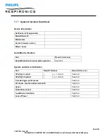 Preview for 55 page of PHILIPS Respironics DreamStation BiPAP AVAPS Service And Technical Reference Manual