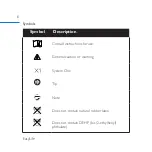 Preview for 7 page of PHILIPS Respironics EasyLife Instructions For Use Manual