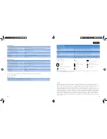 Preview for 11 page of PHILIPS Respironics InnoSpire Deluxe User Manual