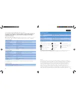 Preview for 32 page of PHILIPS Respironics InnoSpire Deluxe User Manual