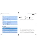 Preview for 47 page of PHILIPS Respironics InnoSpire Deluxe User Manual