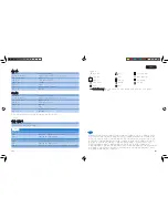 Preview for 92 page of PHILIPS Respironics InnoSpire Deluxe User Manual