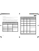 Preview for 96 page of PHILIPS Respironics InnoSpire Deluxe User Manual