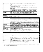 Preview for 8 page of PHILIPS Respironics OmniLab Advanced + Clinical Manual