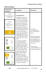 Preview for 28 page of PHILIPS Respironics SimplyGo Mini Manual