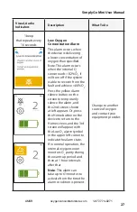 Preview for 30 page of PHILIPS Respironics SimplyGo Mini Manual