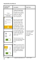 Preview for 31 page of PHILIPS Respironics SimplyGo Mini Manual