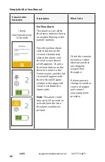 Preview for 33 page of PHILIPS Respironics SimplyGo Mini Manual