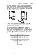 Preview for 66 page of PHILIPS Respironics SimplyGo Mini Manual