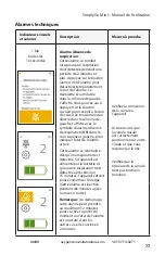 Preview for 80 page of PHILIPS Respironics SimplyGo Mini Manual