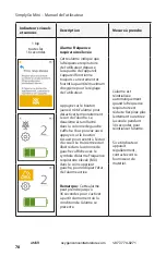 Preview for 81 page of PHILIPS Respironics SimplyGo Mini Manual