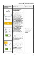 Preview for 82 page of PHILIPS Respironics SimplyGo Mini Manual