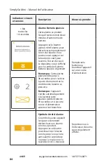 Preview for 87 page of PHILIPS Respironics SimplyGo Mini Manual