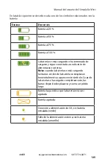 Preview for 128 page of PHILIPS Respironics SimplyGo Mini Manual