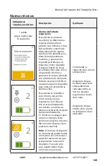 Preview for 132 page of PHILIPS Respironics SimplyGo Mini Manual