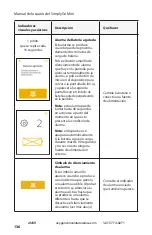 Preview for 139 page of PHILIPS Respironics SimplyGo Mini Manual