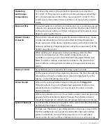 Preview for 14 page of PHILIPS Respironics Trilogy 202 User Manual