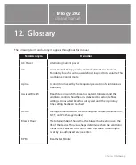 Preview for 164 page of PHILIPS Respironics Trilogy 202 User Manual