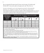 Preview for 173 page of PHILIPS Respironics Trilogy 202 User Manual