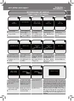 Preview for 21 page of Philips Saeco EXPRELIA EVO Instructions Manual